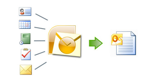 How to Recover Deleted PST Files in Outlook