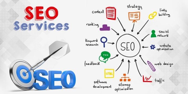 affordable SEO Company for your business