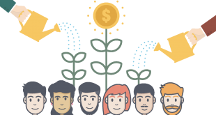 Lifetime Value of a Customer