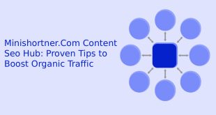Minishortner.Com Content Seo Hub